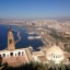 Zee- en strandweer in Oran voor de komende 7 dagen