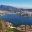 Zee- en strandweer in Rio de Janeiro voor de komende 7 dagen
