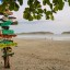 Getijden in Playa Flamingo (Guanacaste) voor de komende 14 dagen