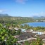 Huidige zeetemperatuur in Baracoa
