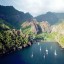 Getijden in Hiva Oa (Marquesas-eilanden) voor de komende 14 dagen