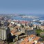 Huidige zeetemperatuur in Vigo