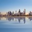 Zee- en strandweer in Koeweit Stad voor de komende 7 dagen